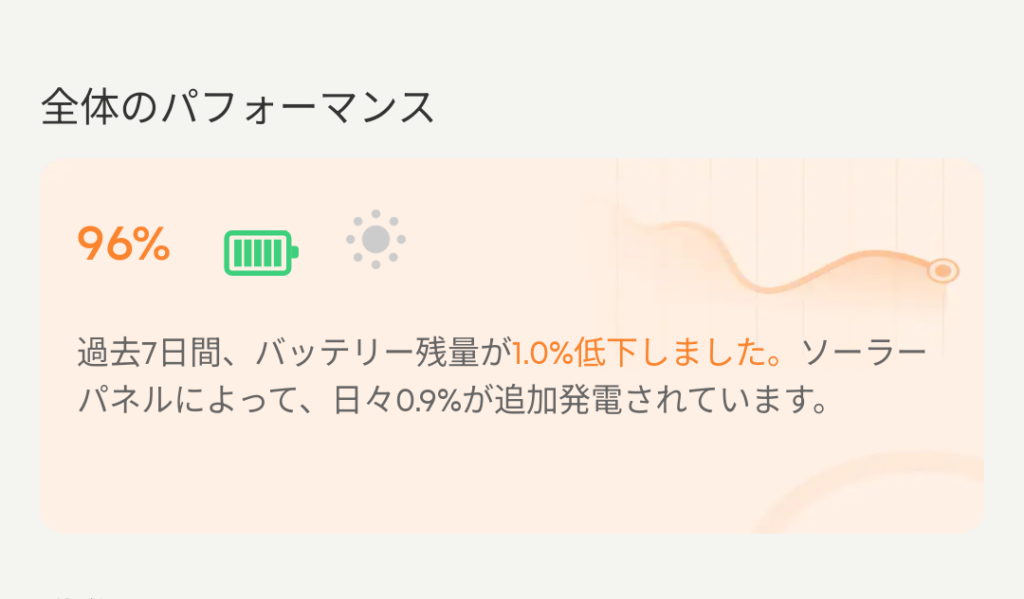 Eufyのアプリで充電量を確認する様子